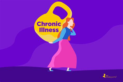 dating with a chronic disease